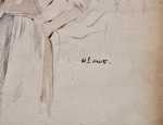 Henri Loux Etude d alsaciennes (détail signature). Henri Loux