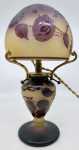 Paul Nicolas (d Argental) - Belle et rare lampe art nouveau de forme champignon à décor de roses - vers 1920 (détail). Paul Nicolas (d Argental)